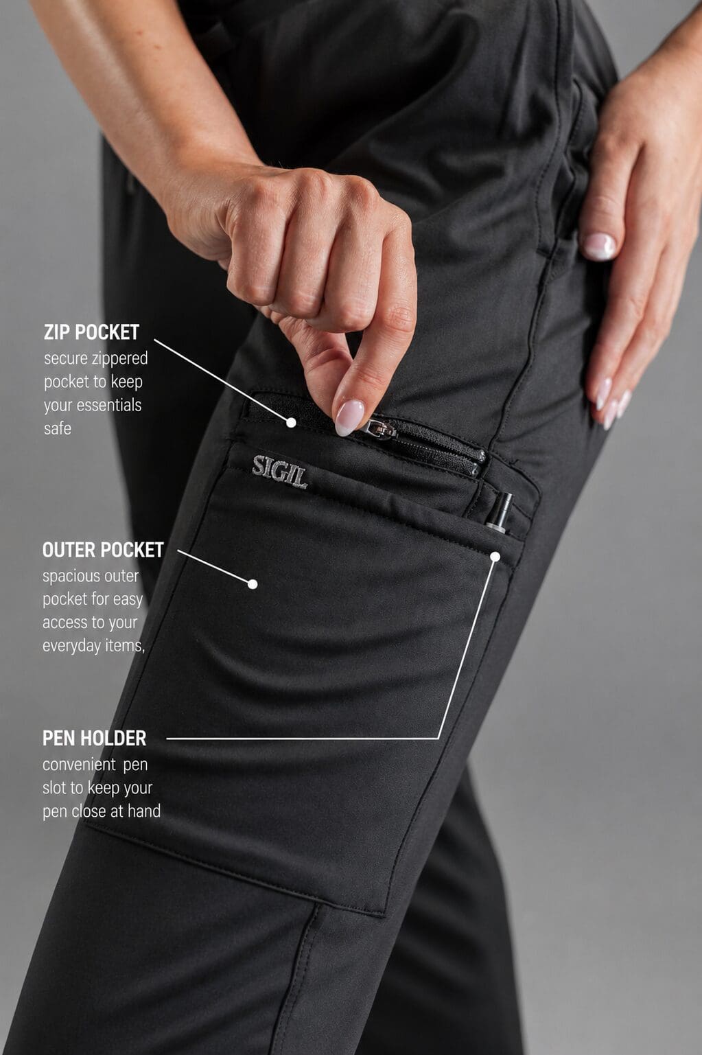Pocket Details
